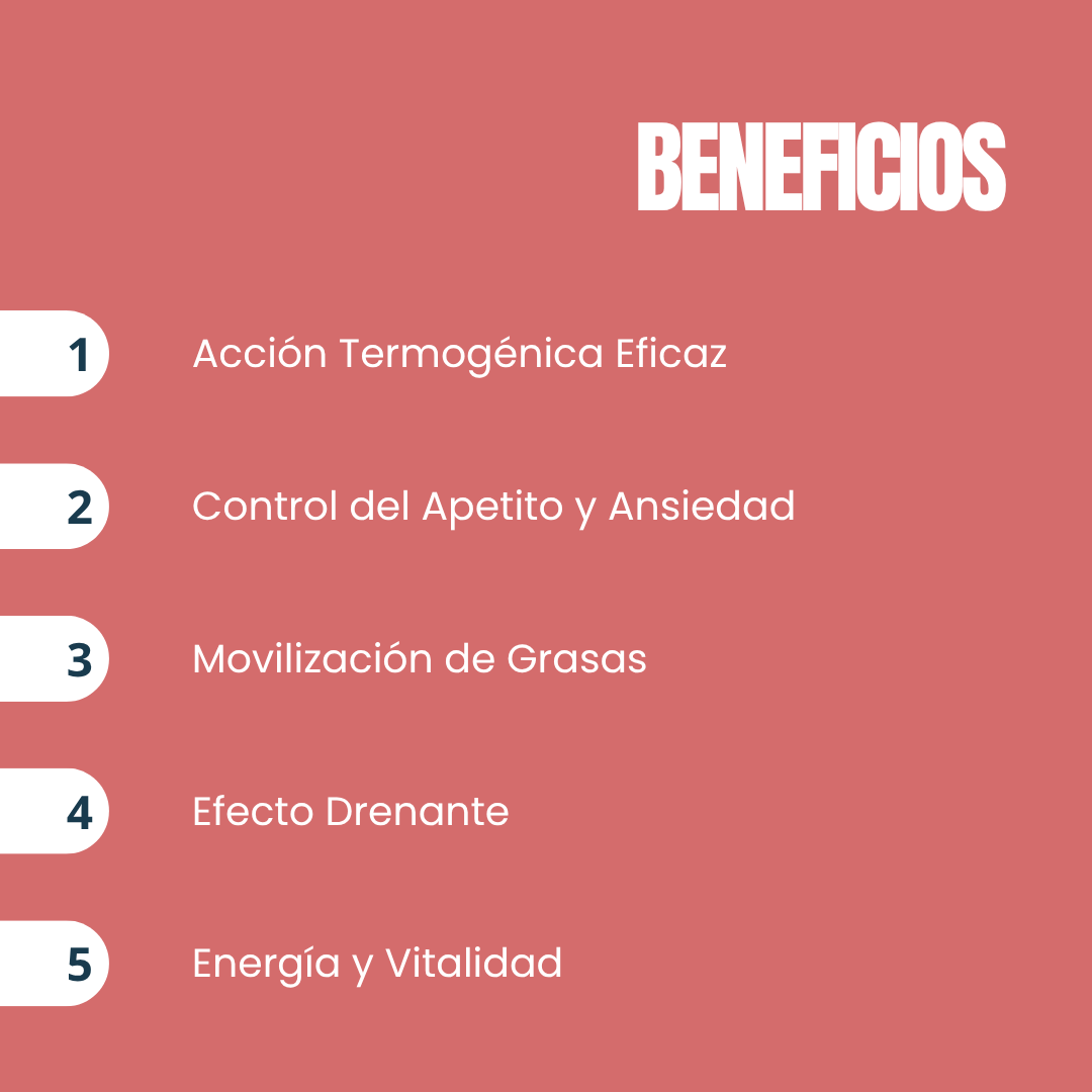 BURN iT ™ [Women Burner] 90CAP/868MG