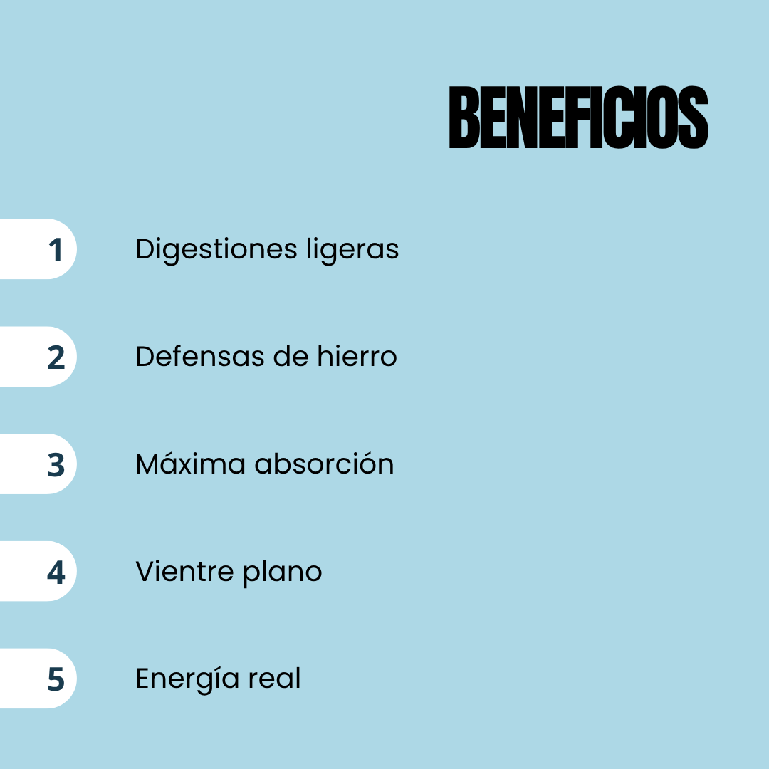 PrBIOTICS™ - Microbiota & Digestión