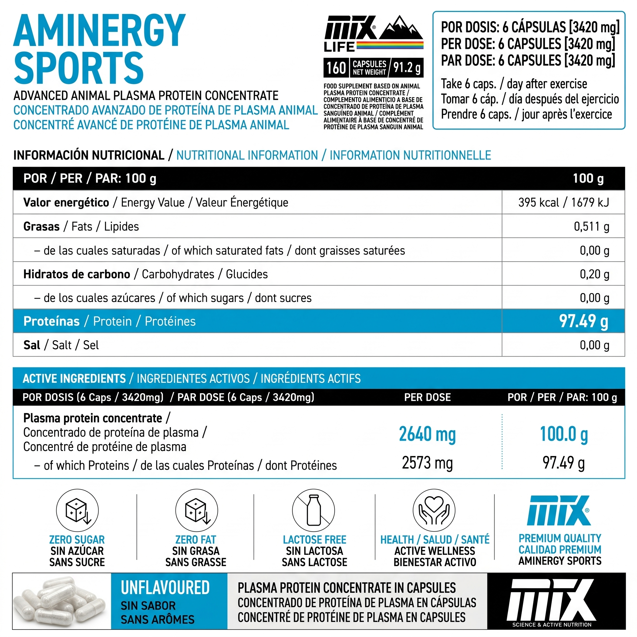AMINERGY™ Sport [160cap]