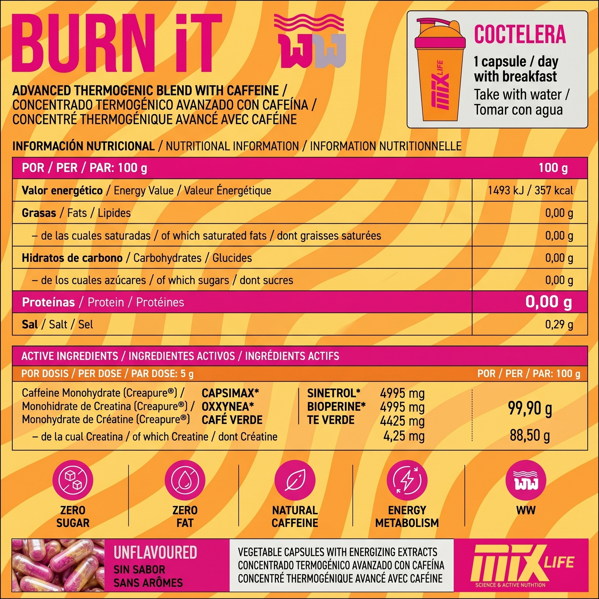 BURN iT™ - Women Burner