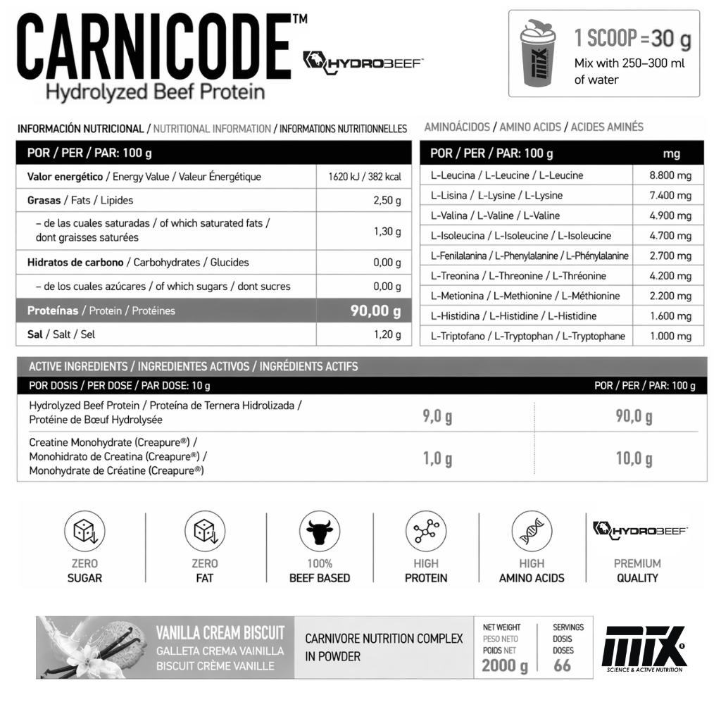 CARNICODE™  Proteína de Carne de Vacuno HydroBEEF™