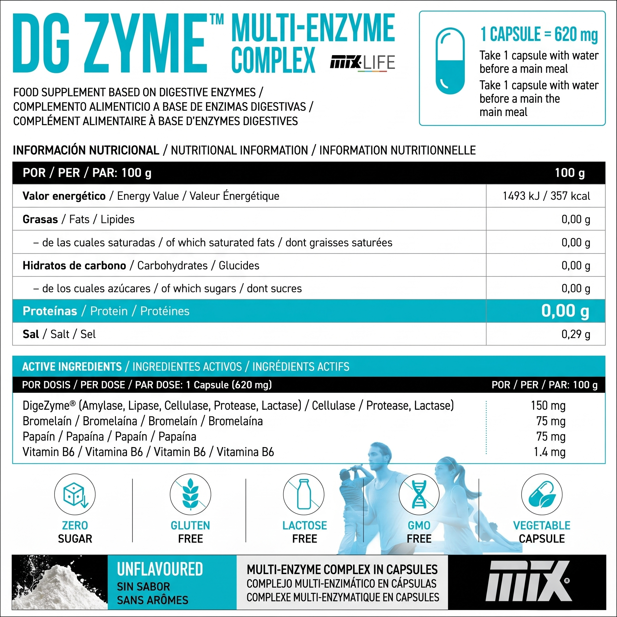 DGZYME™ | ENGINEERED™ DIGESTIVE SYSTEM