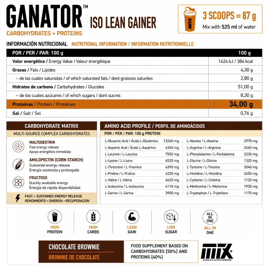ISOLEAN™ GAINER [GANATOR] 1,5KG - 4,0KG