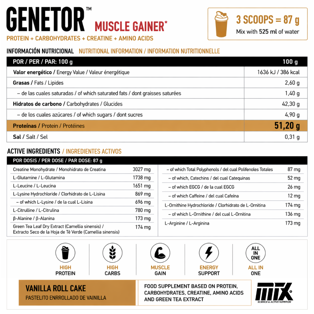 GENETOR  |  Muscle Gainer All-in-One