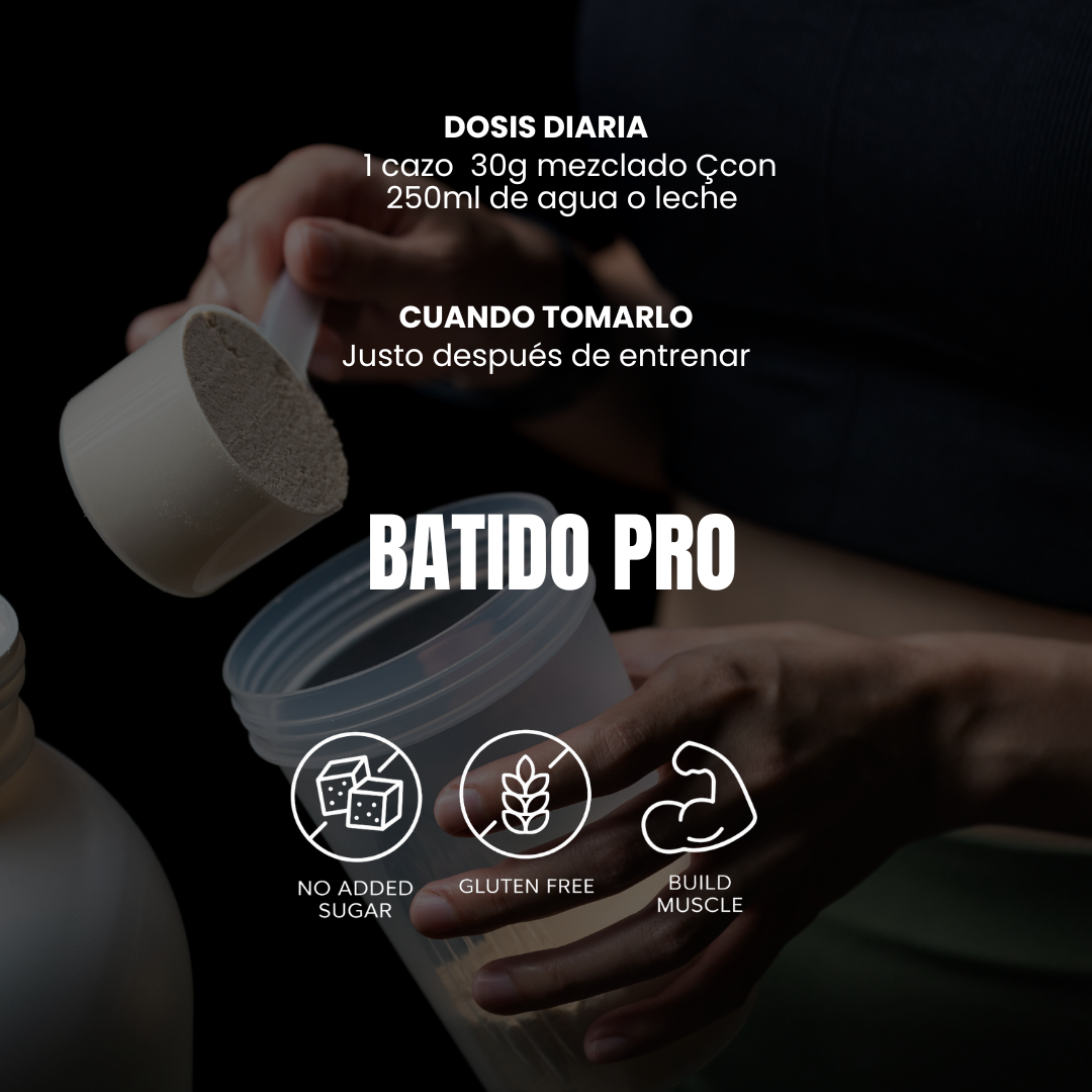 ISO & WHEY ™  2.268 G | Optimización de Lotes