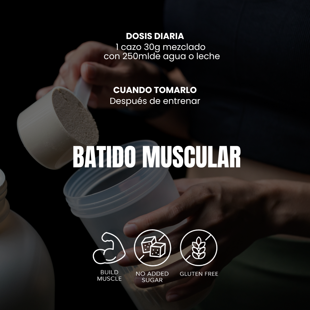 Sensation OneWhey | Optimización Lotes