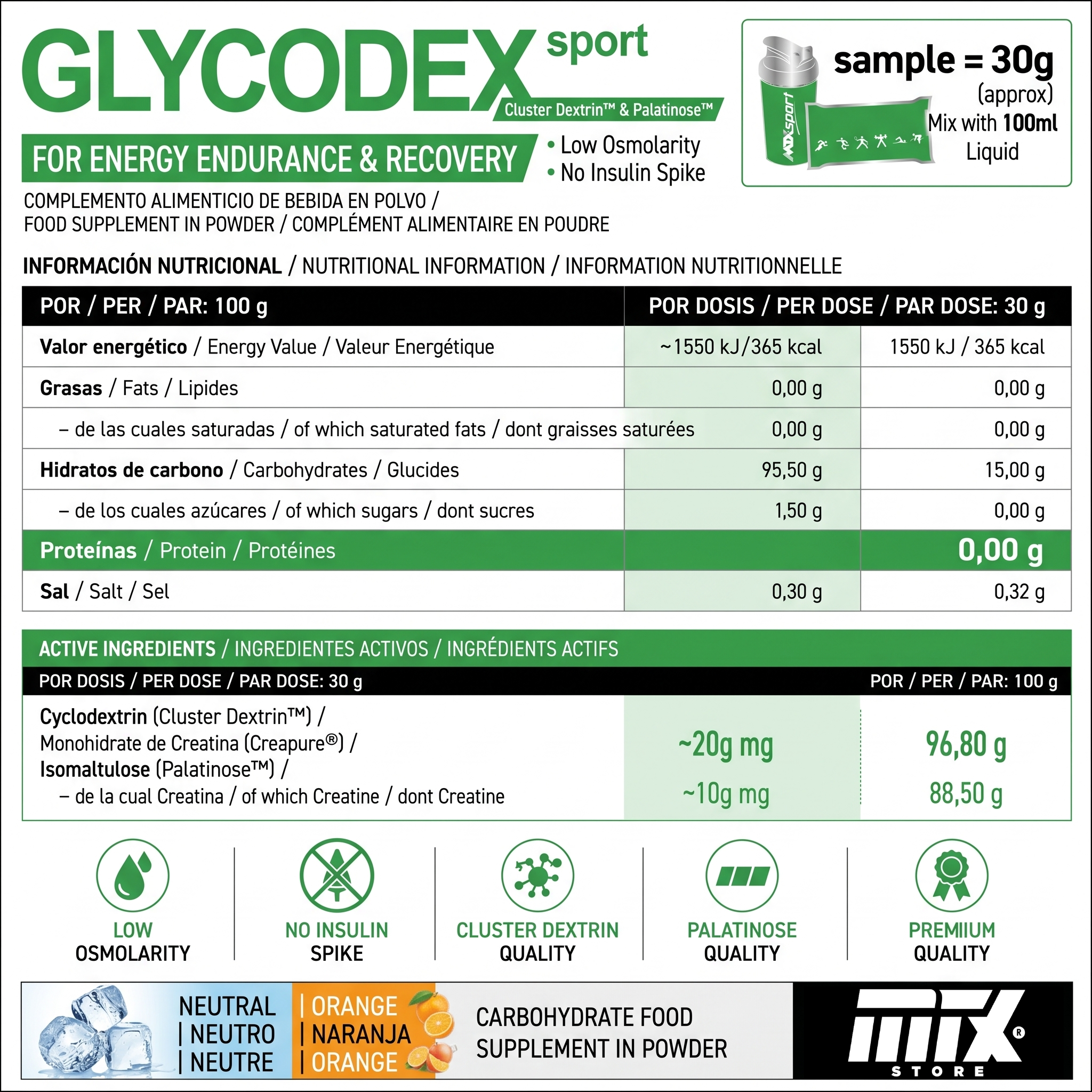 GLYCODEX™ - Carbohidrato Avanzado de Rendimiento