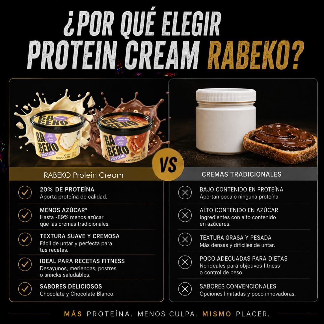 Crema Proteica para Untar
