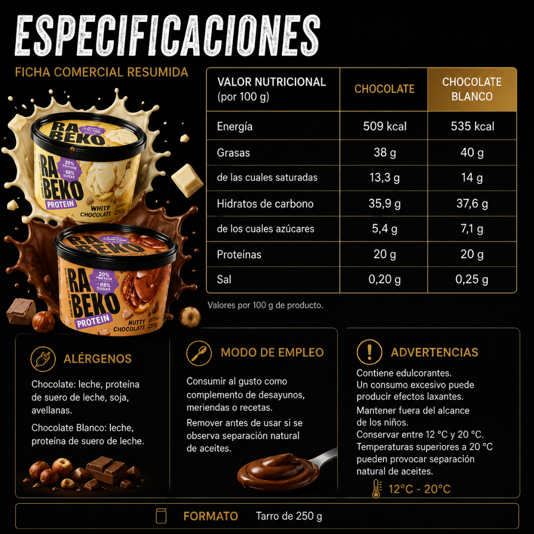 Crema Proteica para Untar