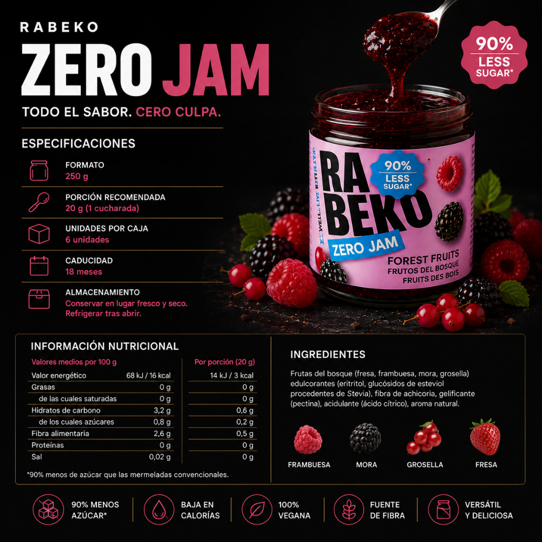 RABEKO Light Jam™ |  Fruit Topping