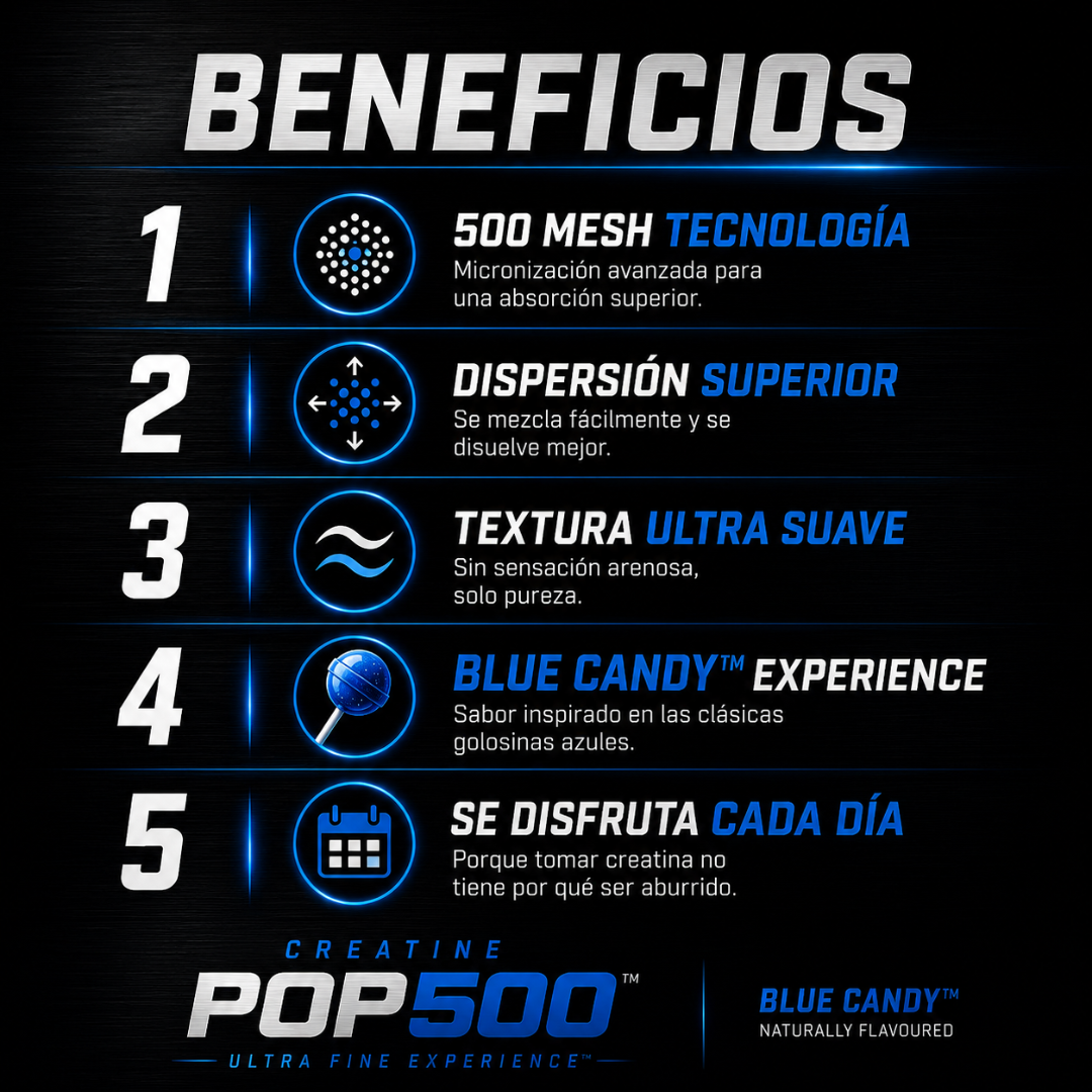 POP500™ - Creatina Ultra Micronizada 500 Mesh (300g)