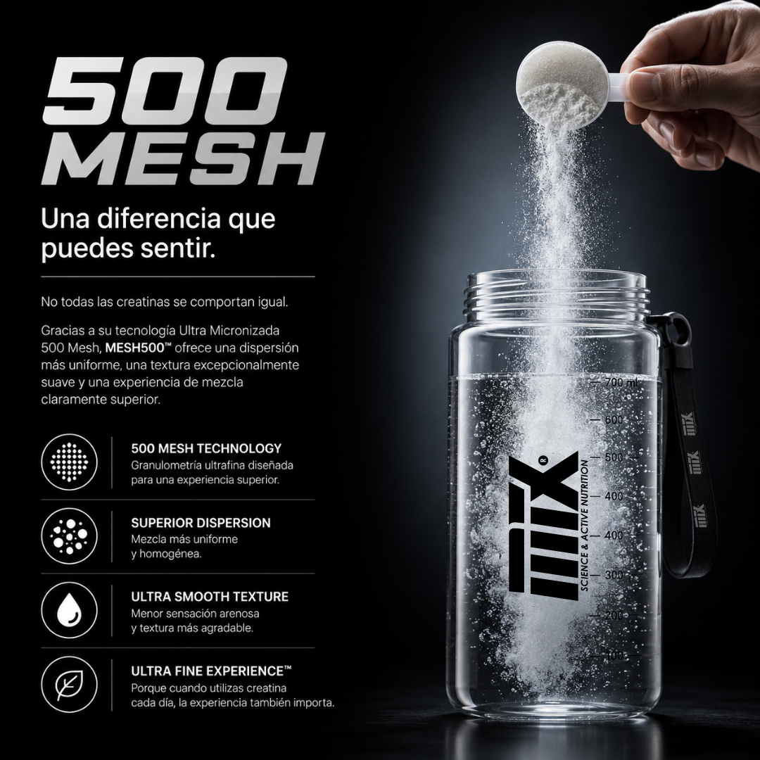 MESH500™ – Creatina Monohidrato Ultra Micronizada 500 Mesh