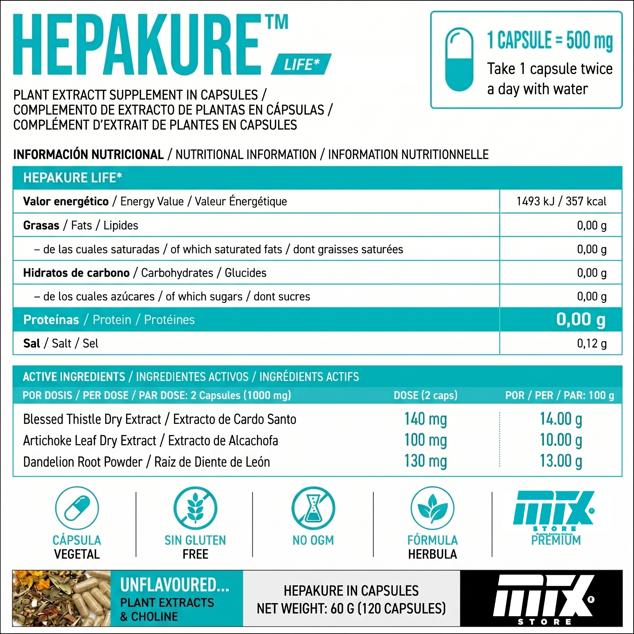 HEPAKURE™  | Silimarina Compound