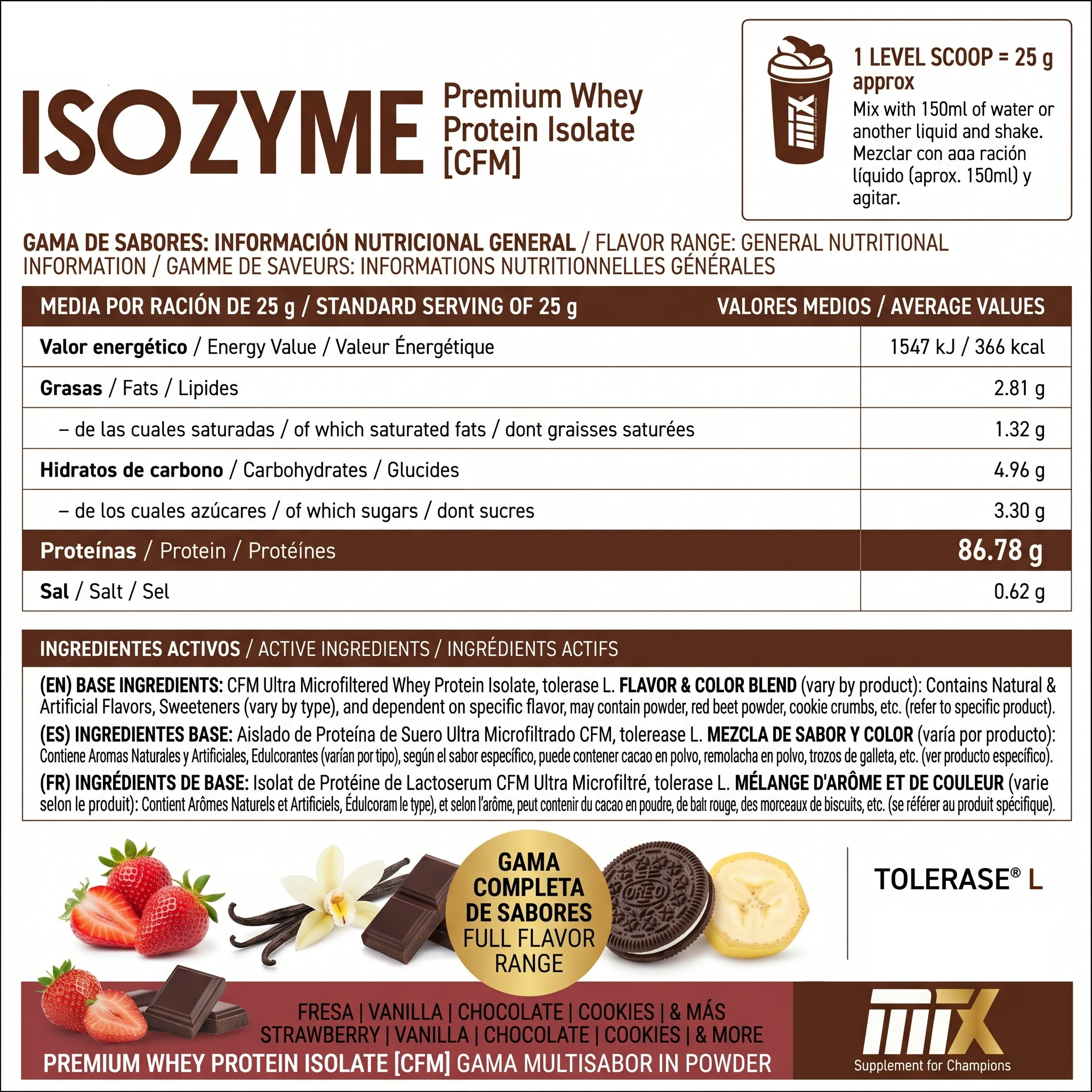 ISOZYME™