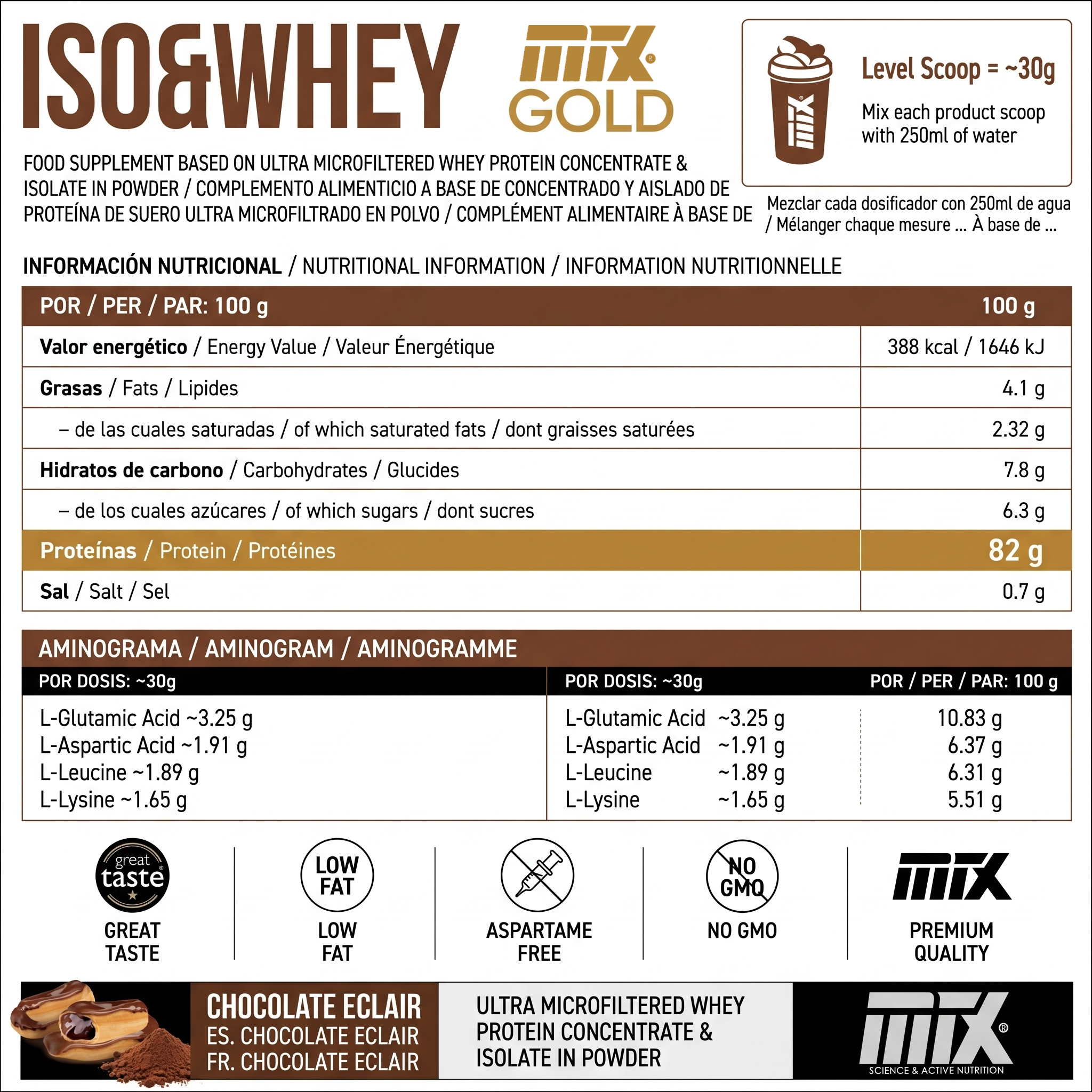 ISO and WHEY™ [2.268G]