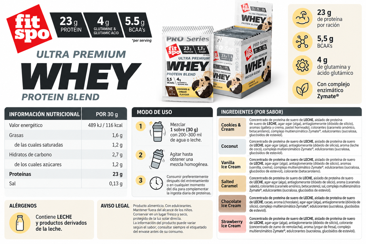 WHEY PREMIUM PRO SERIES 23 g proteína / 1,2g de azúcar
