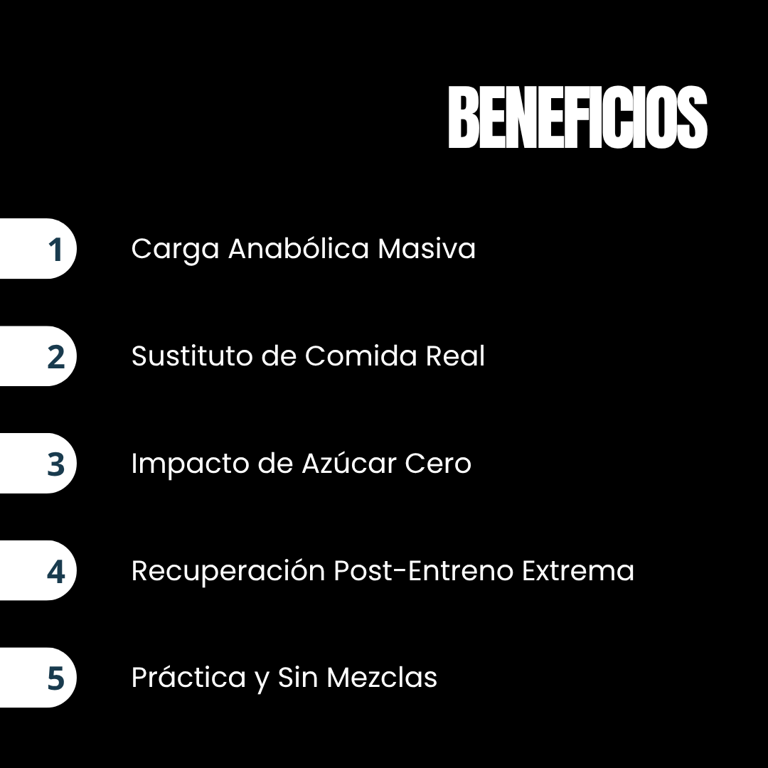 FitSpo PRO SERIES Protein Bar (Low Sugar) 85g