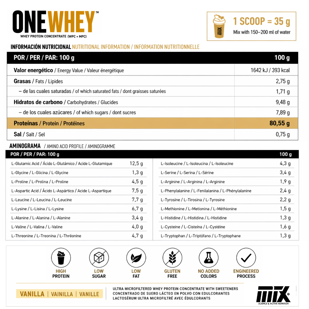 ONE WHEY™ – Proteína de Suero Concentrada