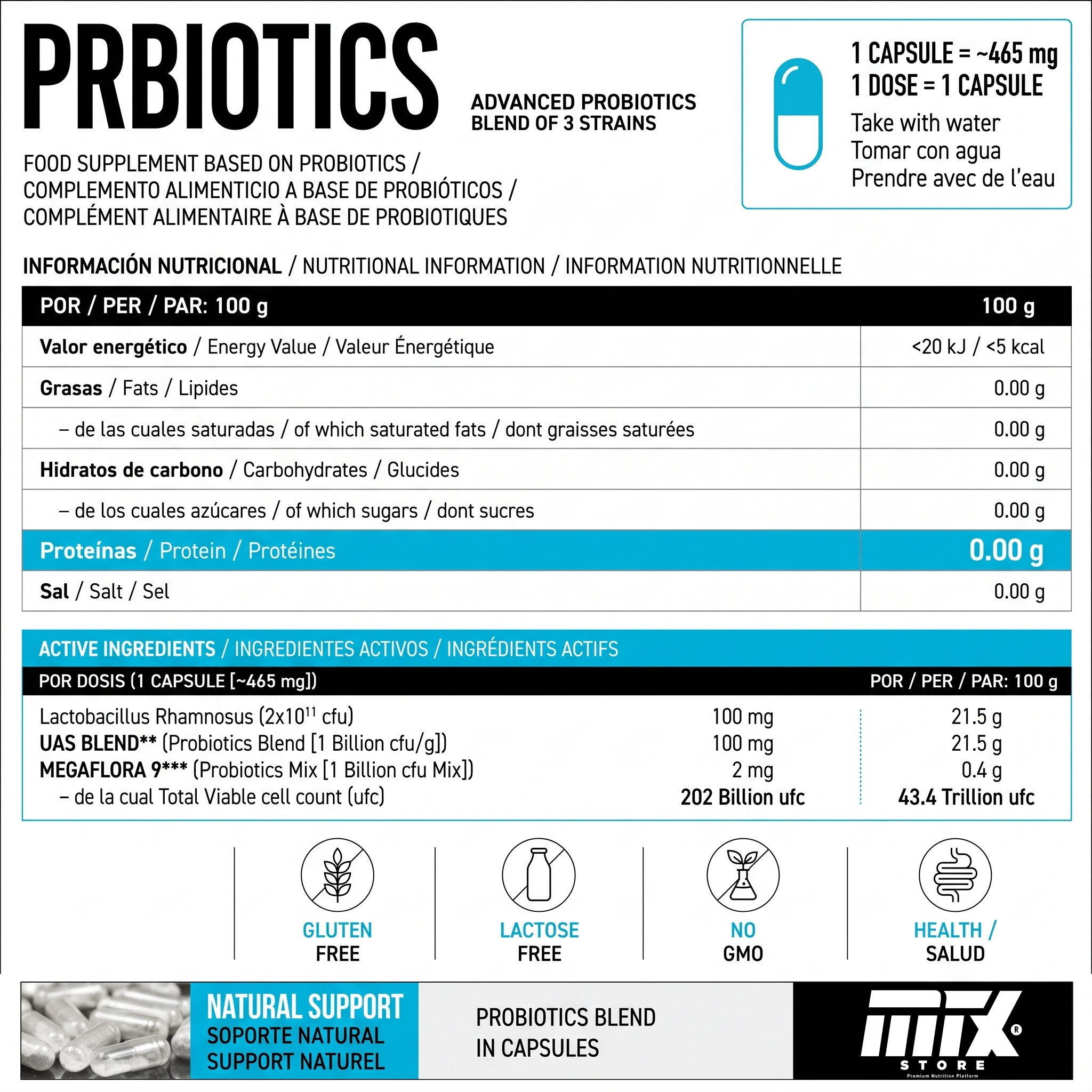 PrBIOTICS™ - Microbiota & Digestión