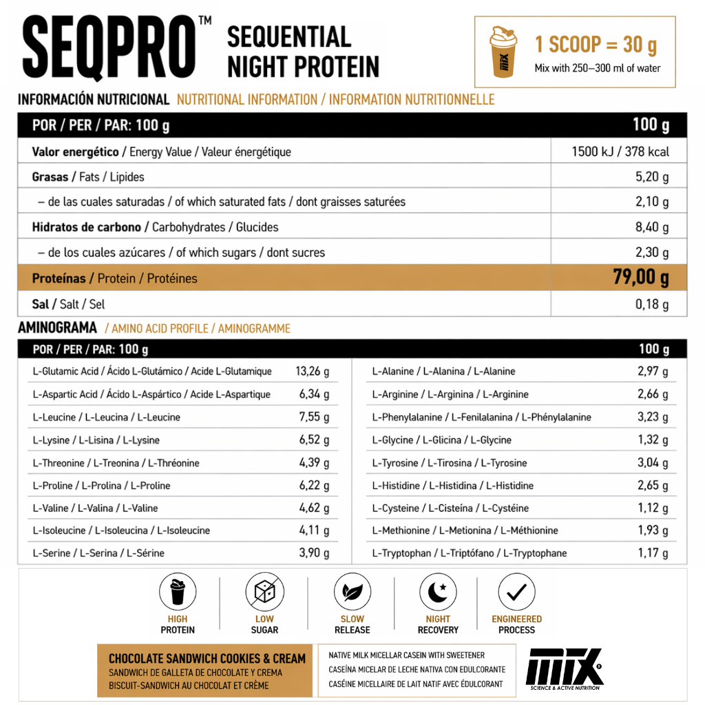 SEQPRO™ Sequential Micellar Casein [1000G]