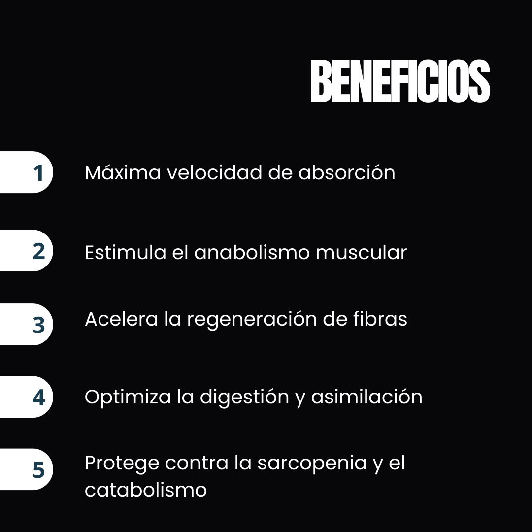 ISO and WHEY™ [2.268G]
